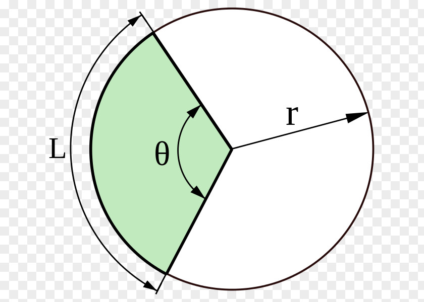 Arc Circular Sector Circle Disk Segment PNG