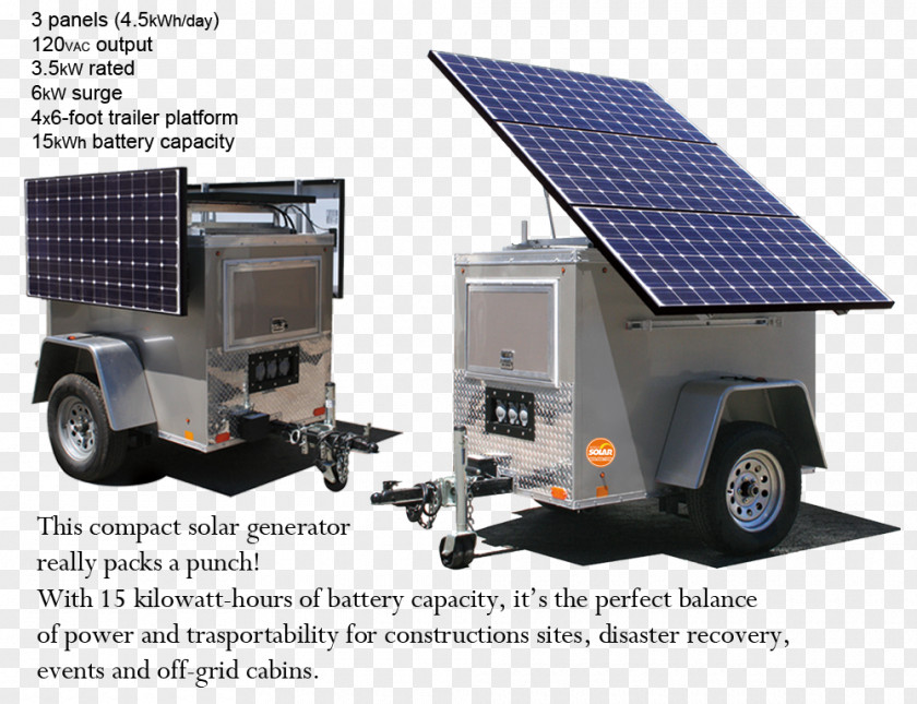 Power Generator Electric Diesel Fuel Energy Solar PNG