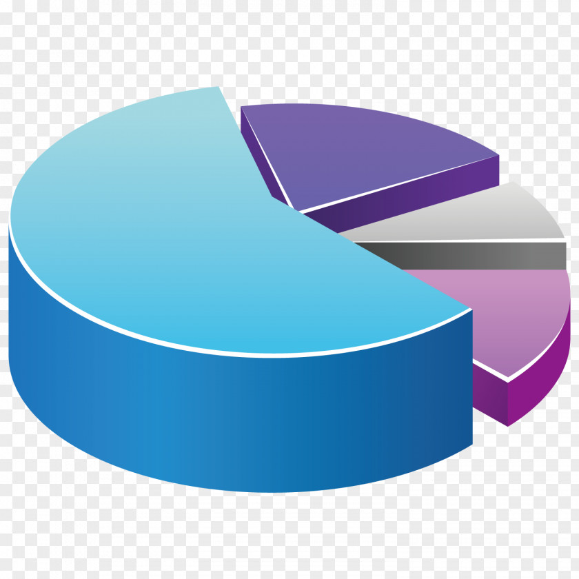 Vector Proportional Column Pie Chart Euclidean Diagram PNG