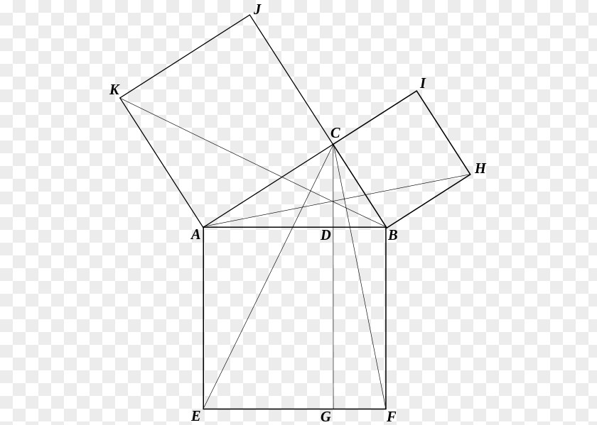 Mathematics Euclid's Elements Euclidean Geometry Mathematical Proof Pythagorean Theorem PNG