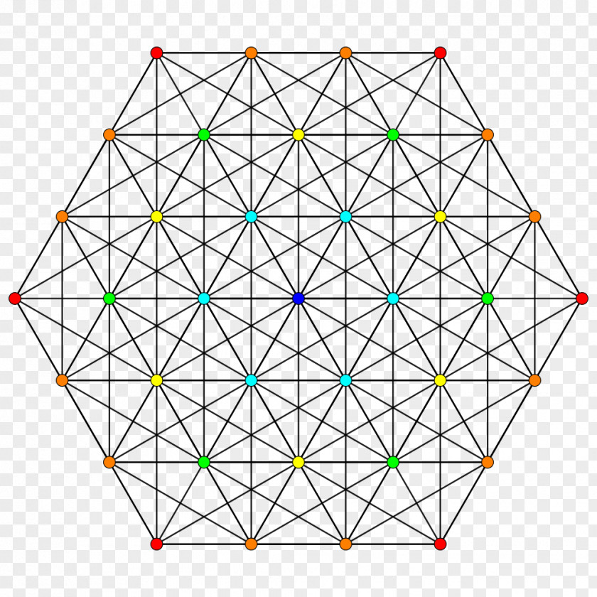 A5 Size Dimension Geometry Hypercube Circle Symmetry PNG