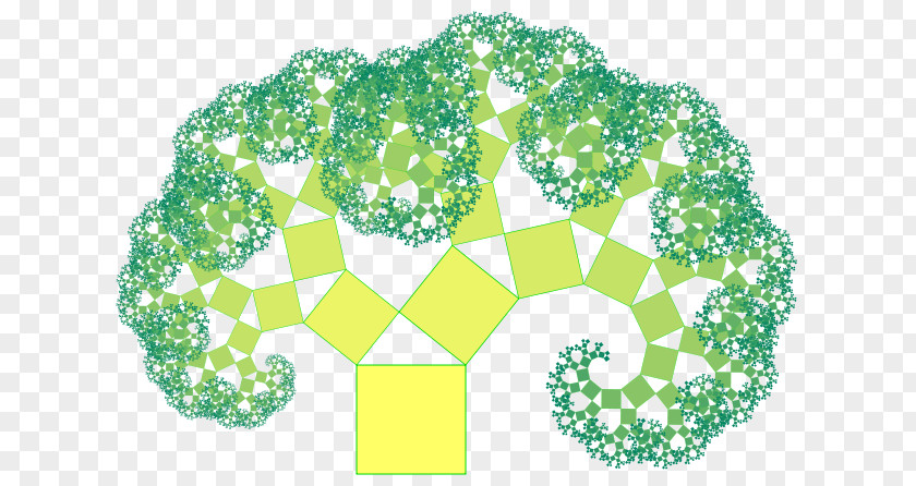 Summer Tree Pythagoras Pythagorean Theorem Fractal Art PNG