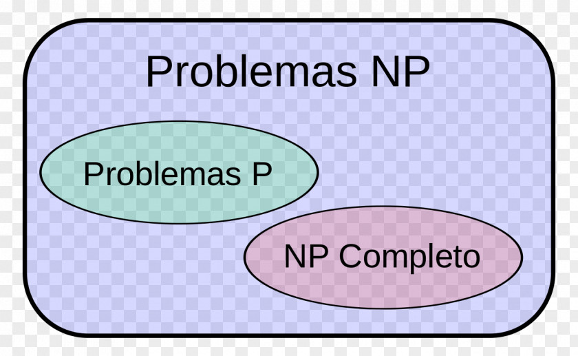 Mathematics P Versus NP Problem NP-completeness Computational Complexity Theory PNG