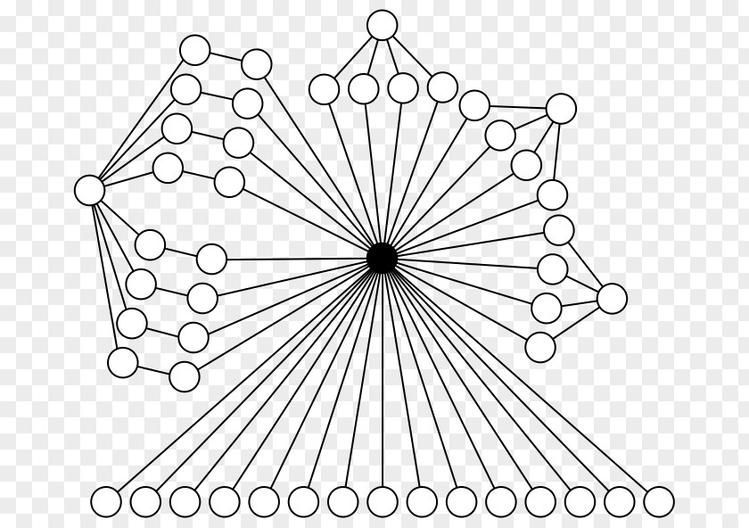 Octahedral Symmetry Information Circle Database Angle PNG