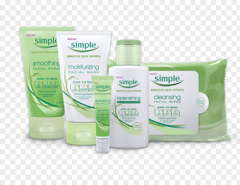 Moisturizer Lotion Simple Skincare Sensitive Skin Care PNG