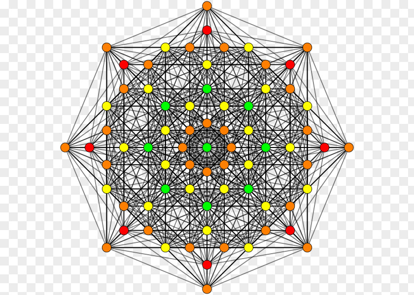 4 21 Polytope Uniform 8-polytope Geometry E8 PNG