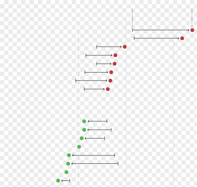 Army Pattern Line Angle Point PNG