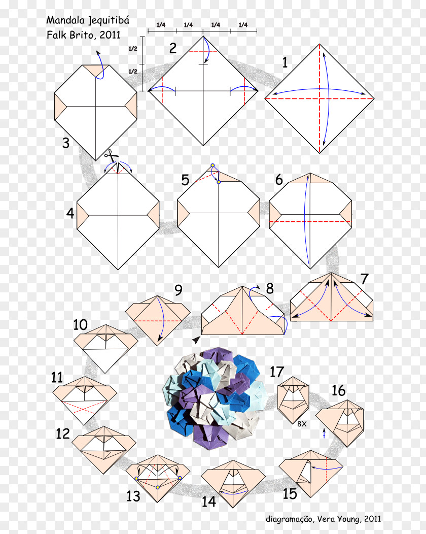 Diagramas Paper Modular Origami Kusudama Pattern PNG