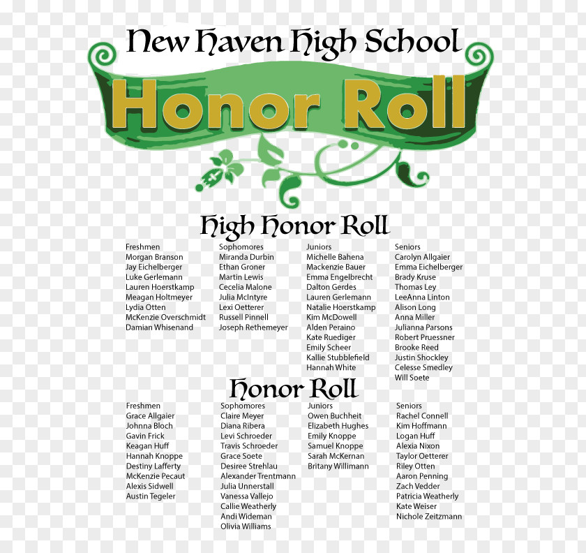 Roll Banner New Haven High School Marching Band National Secondary PNG