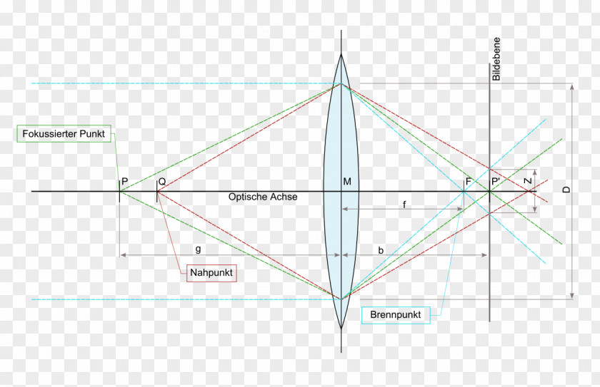 Triangle Point PNG