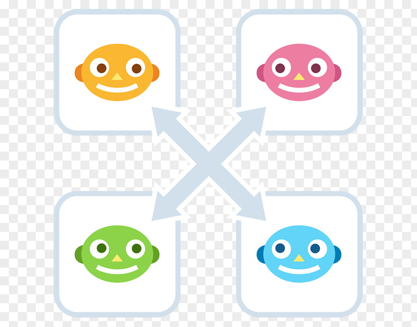 Activity Promotion Fresvii, Inc. Cross-promotion Conversion Rate Optimization Smiley PNG