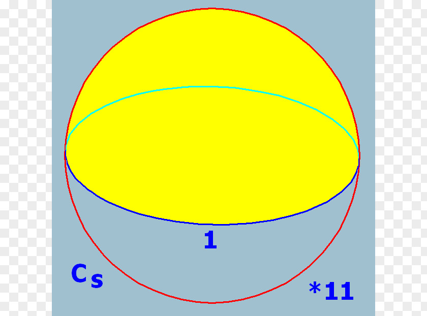 Symmetry Circle Oval Line Point Angle PNG