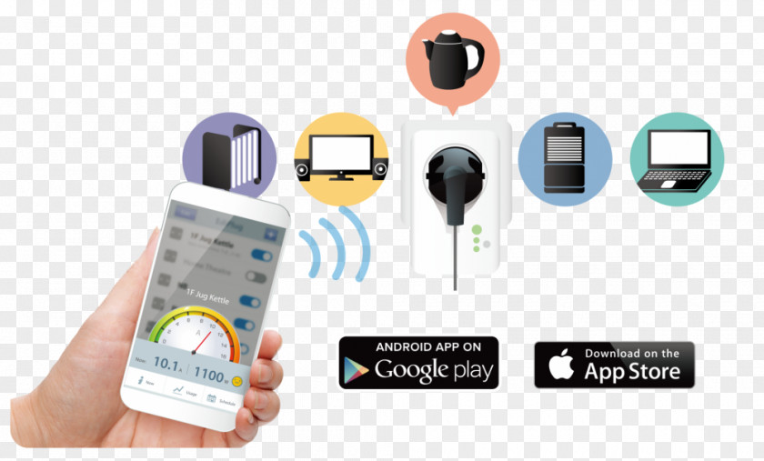 Intelligent Monitoring Smart Plug Switch With Power Meter, Home Energy Management SP-2101W EdiLife Solution Edimax AC Plugs And Sockets Electrical Switches PNG