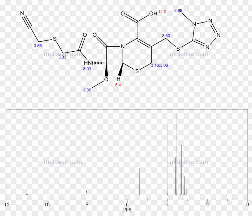 Oxygen /m/02csf Drawing Line Angle Design PNG