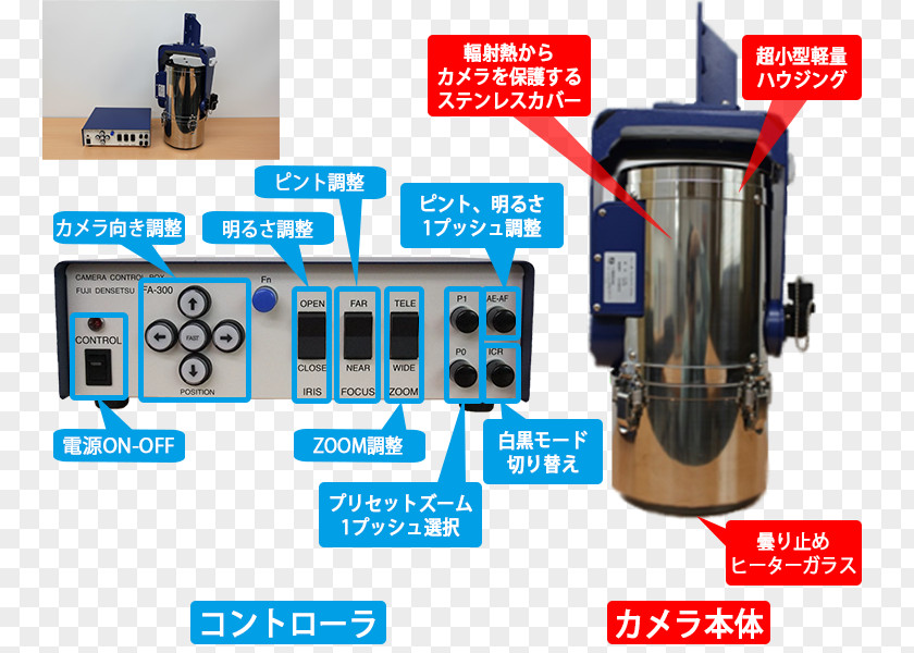 Crane クローラークレーン Camera Closed-circuit Television Architectural Engineering PNG