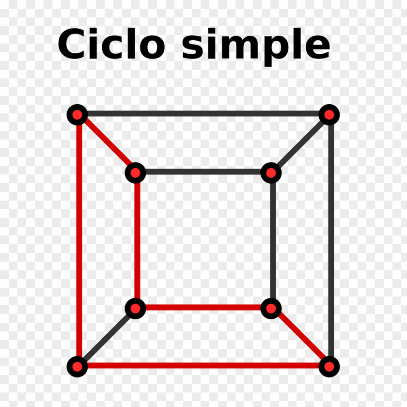 Cube Graph Theory Hamiltonian Path Planar PNG