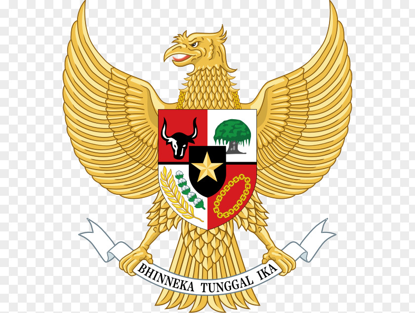 Symbol National Emblem Of Indonesia Garuda Thailand PNG