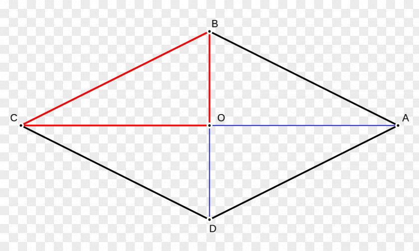 Triangle Rhombus Pythagorean Theorem Diagonal PNG