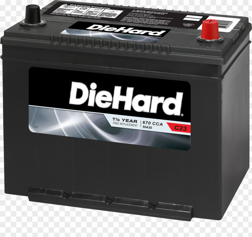 Automotive Battery Image Car Charger DieHard PNG