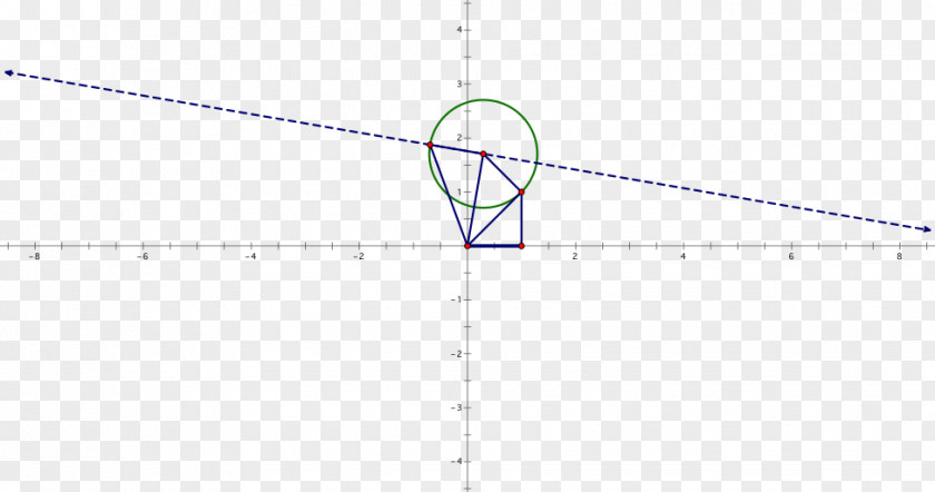 Line Point Angle Diagram PNG