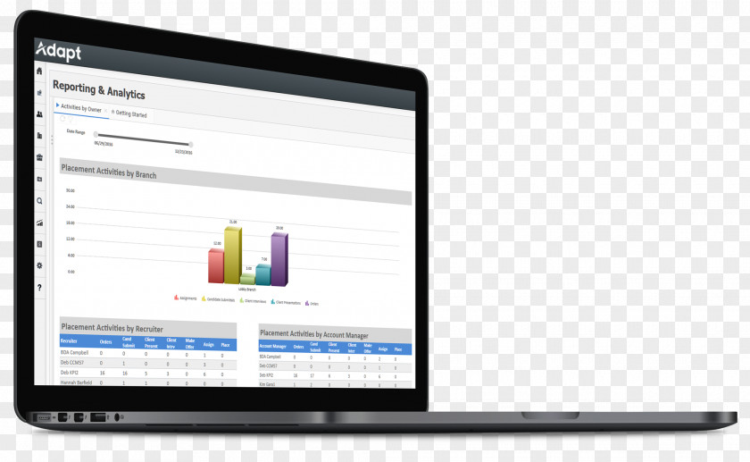 Recruit Computer Software Erecruit Holdings, LLC Monitors SpeechStorm Limited Employee Scheduling PNG