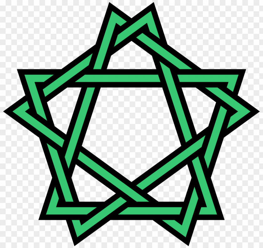 Shape Decagon Heptagram Point Star PNG