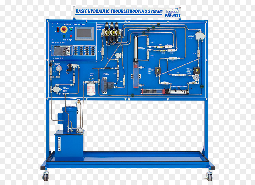 Technology Hydraulics Hydraulic Drive System Pneumatics Training PNG