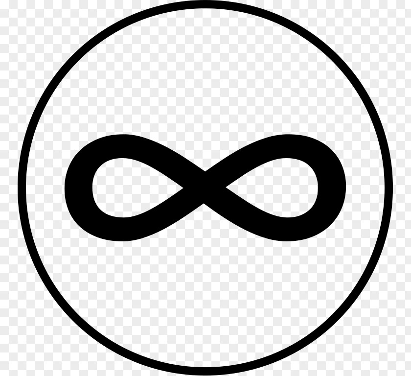 Symbol Infinity Circle Clip Art PNG