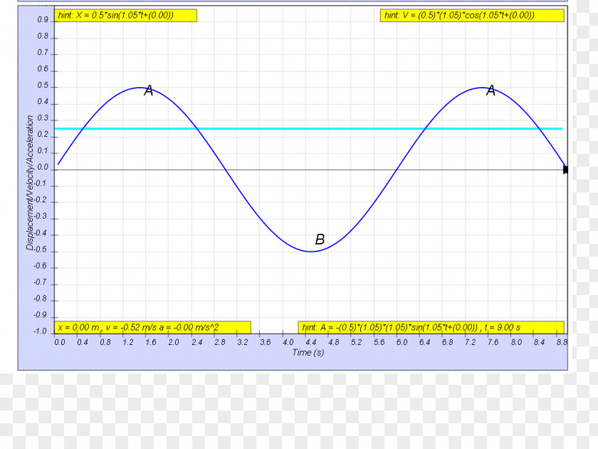 Line Point Angle PNG