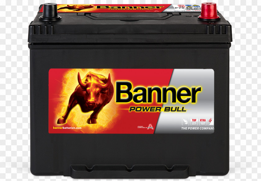 Automotive Battery Banner Electric Rechargeable Car PNG