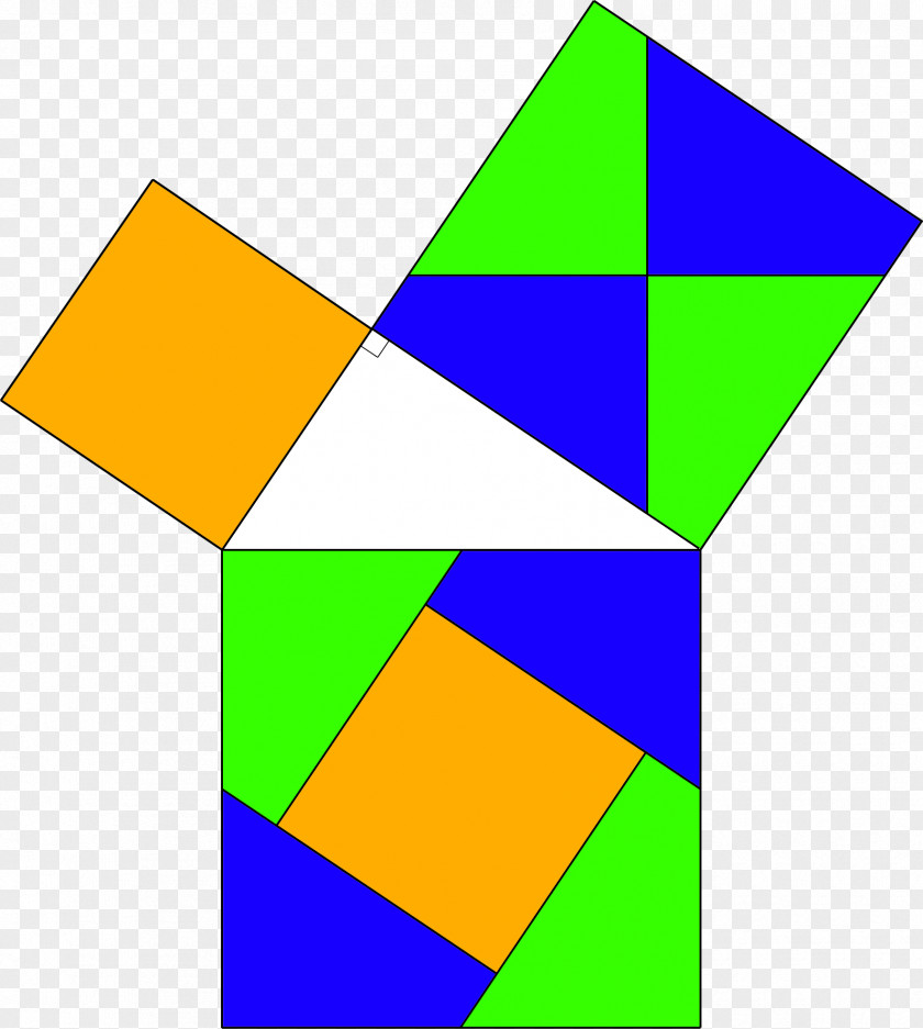 Mathematics Pythagorean Theorem Jigsaw Puzzles Mathematician Pythagoreanism PNG