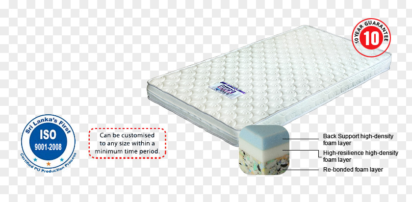 Mattress Pads Simmons Bedding Company Pillow PNG