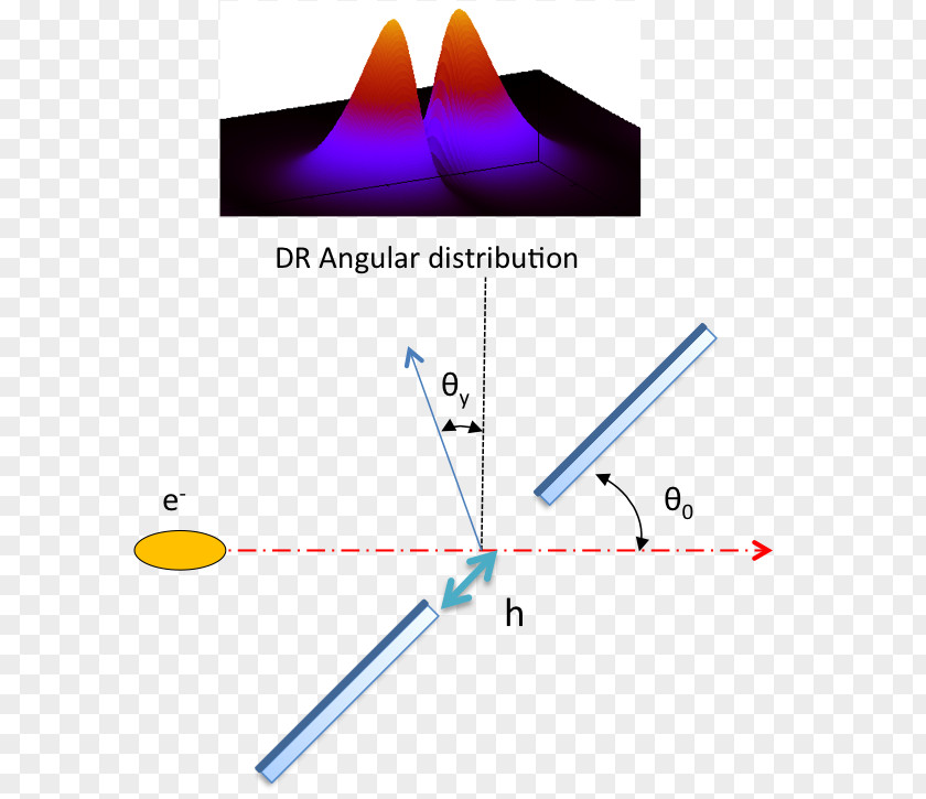 Triangle Point PNG