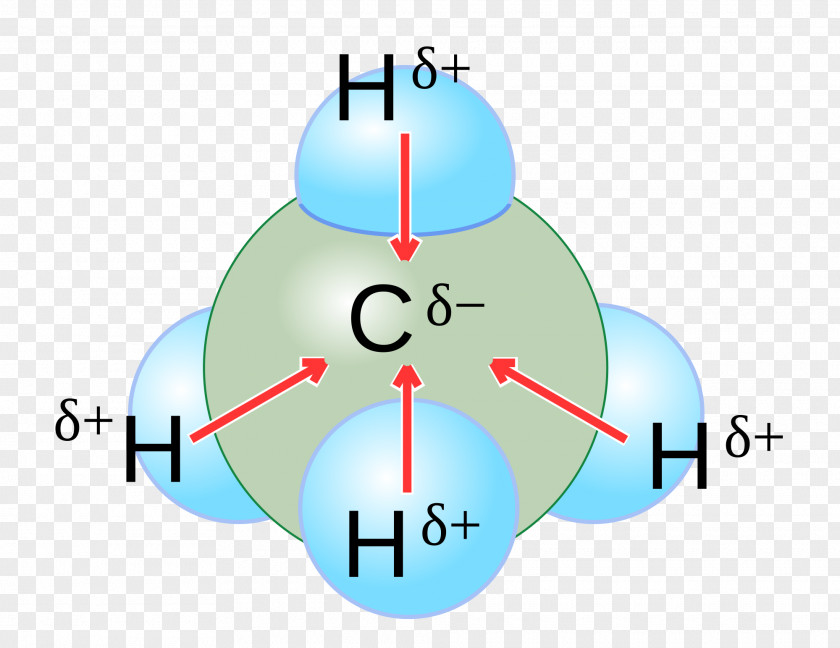 Chemical Polarity Ammonia Chemistry Molecular Geometry Molecule PNG