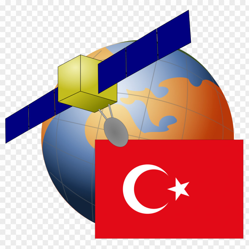 Flag Of Turkey Japan India PNG