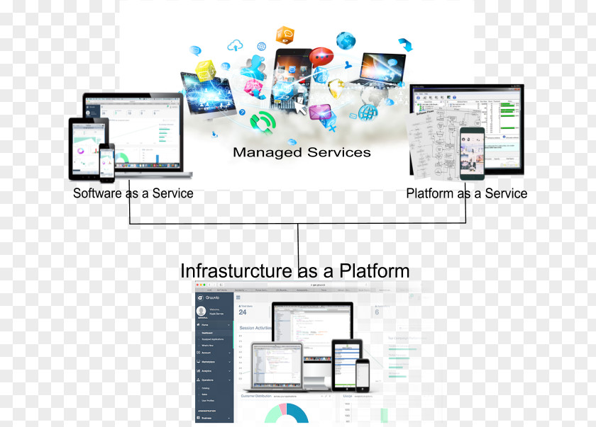 Multicolor Flyer Design Computer Software IT Infrastructure Electronics PNG