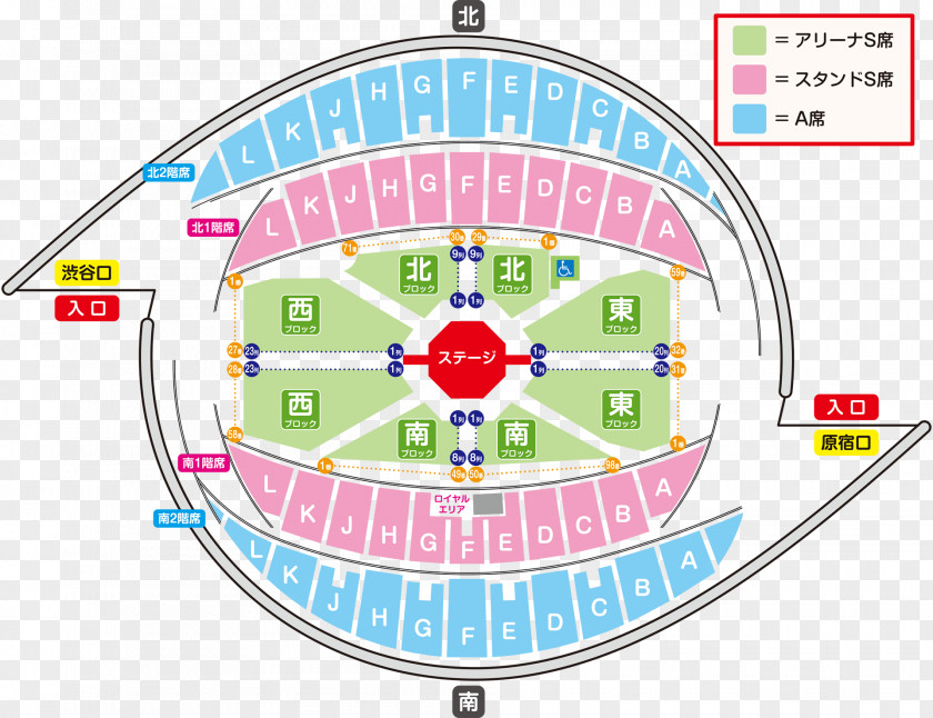 Venue Yoyogi National Gymnasium Yokohama Arena Saitama Super Fitness Centre Ecopa PNG