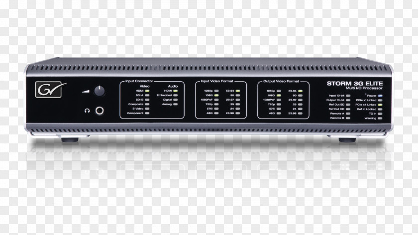 Edius Serial Digital Interface Non-linear Editing System High-definition Television Computer Hardware PNG