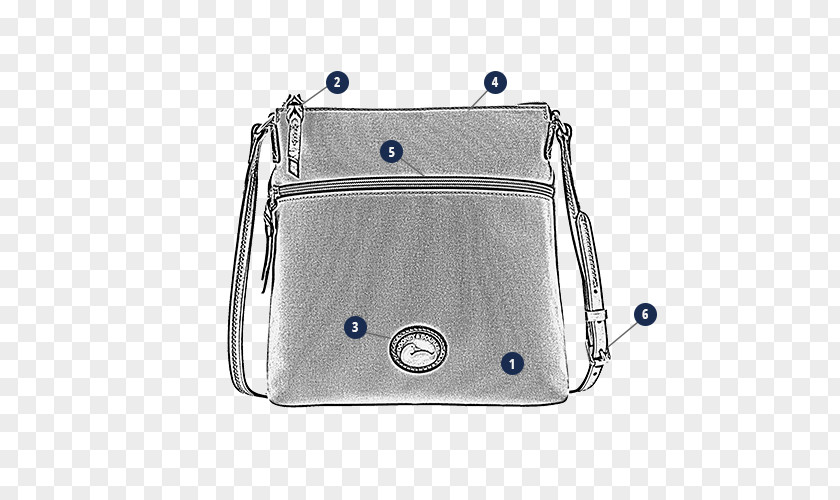 Nylon Bag Handbag Messenger Bags PNG