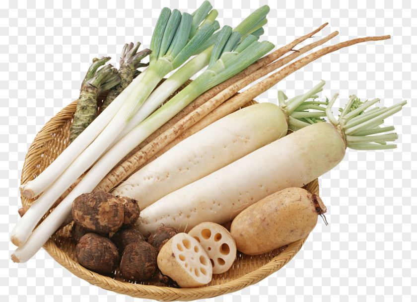 Vegetable Root Vegetables Food White Potato PNG