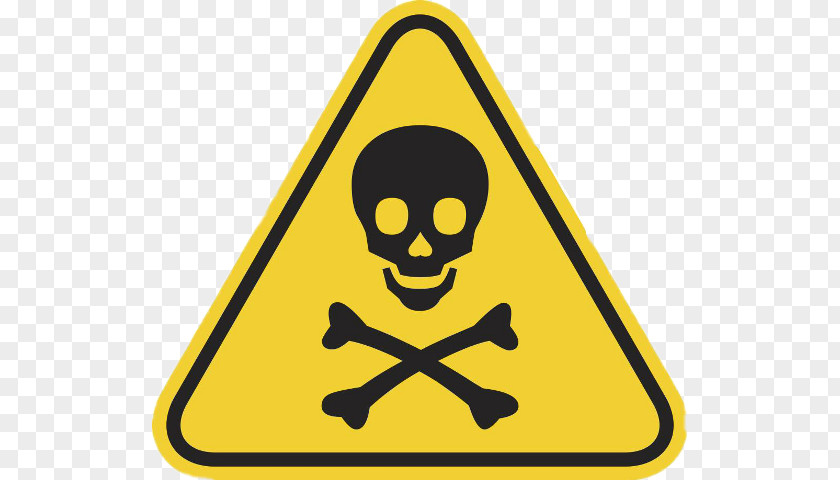 Symbol Hazard Warning Sign Risk PNG