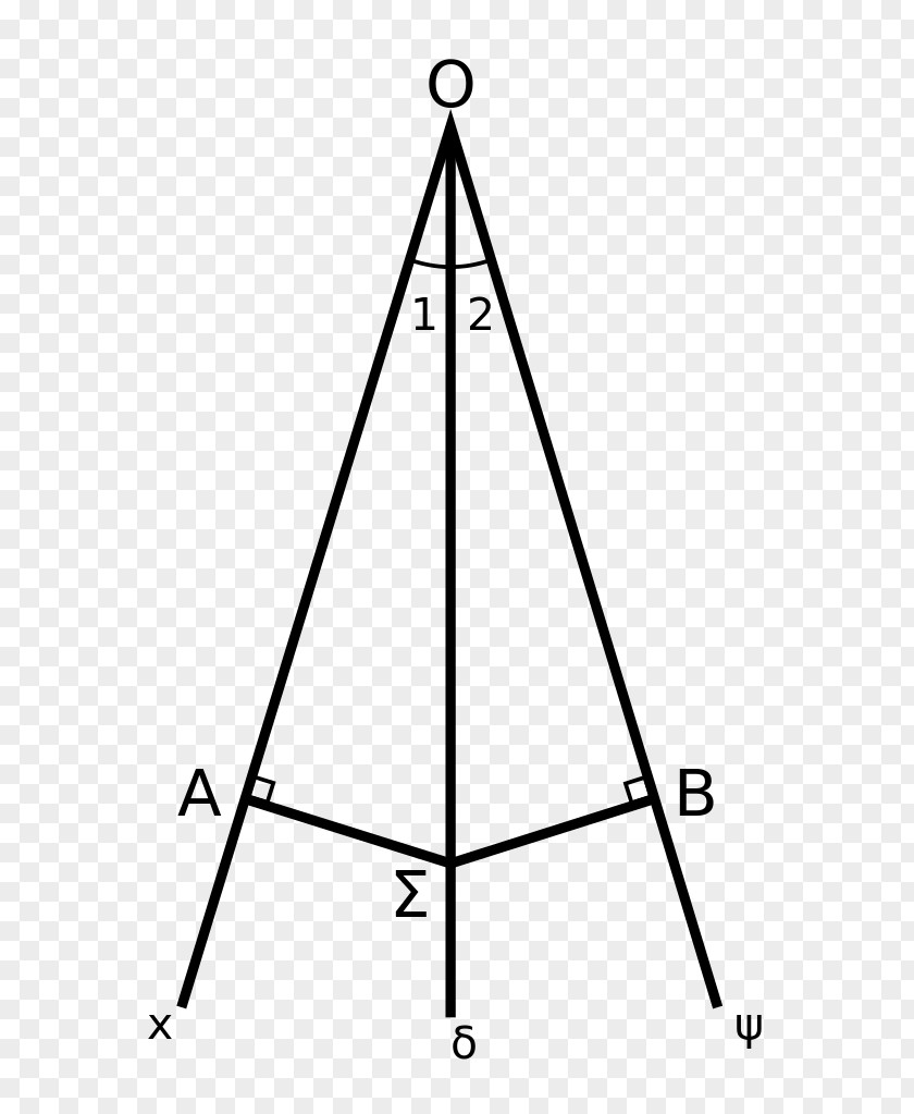 Angle Triangle Açıortay Tripod Monopod PNG