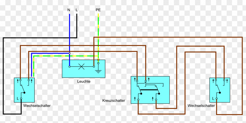 Multiway Switching Kreuzschaltung Changeover Switch Kreuzschalter Electrical Switches PNG