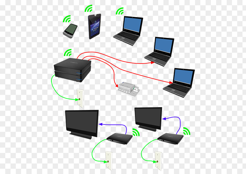 Businessbroadband Computer Network Set-top Box Google Fiber Cable Television PNG