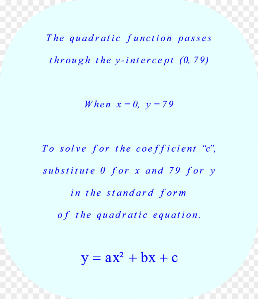 Handwritten Mathematical Problem Solving Equations Quadratic Function Equation Y-intercept PNG