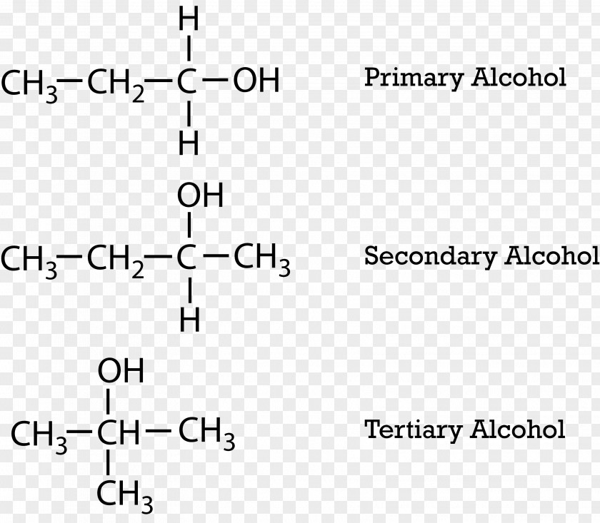 Primary Alcohol Functional Group Isomer Organic Compound PNG