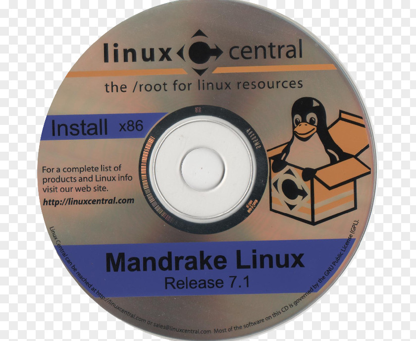 Richard Stallman Compact Disc Marriage PNG