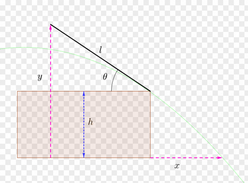 Gradient Ramp Circle Angle Line Area PNG