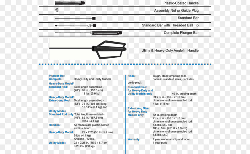 Hot Tapping Plunger Gas Leak Detection Bar PNG