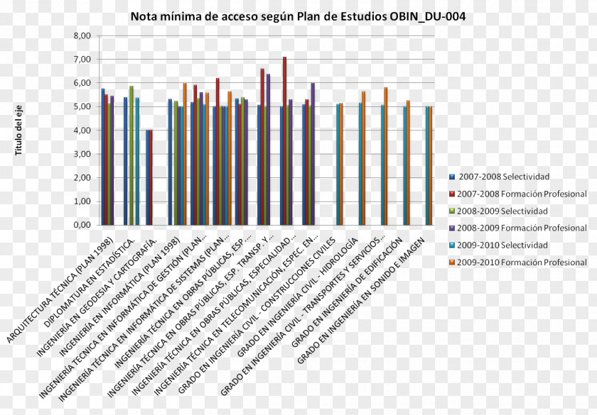 On Demand Payment Strategy Cualidad Student Public PNG